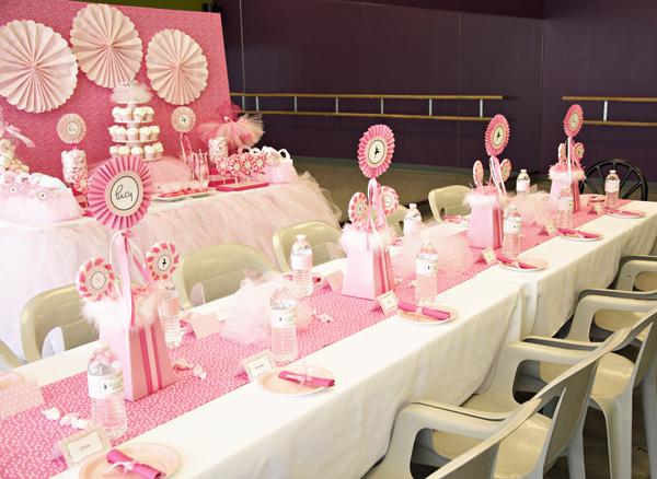 3rd Birthday Party Themes for Girls